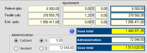 Sommaire de fermeture de soumission dans L’Estimateur Général